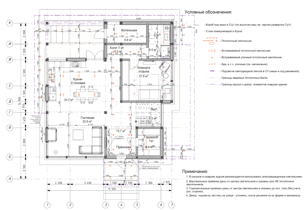 Дизайн проектирование .png